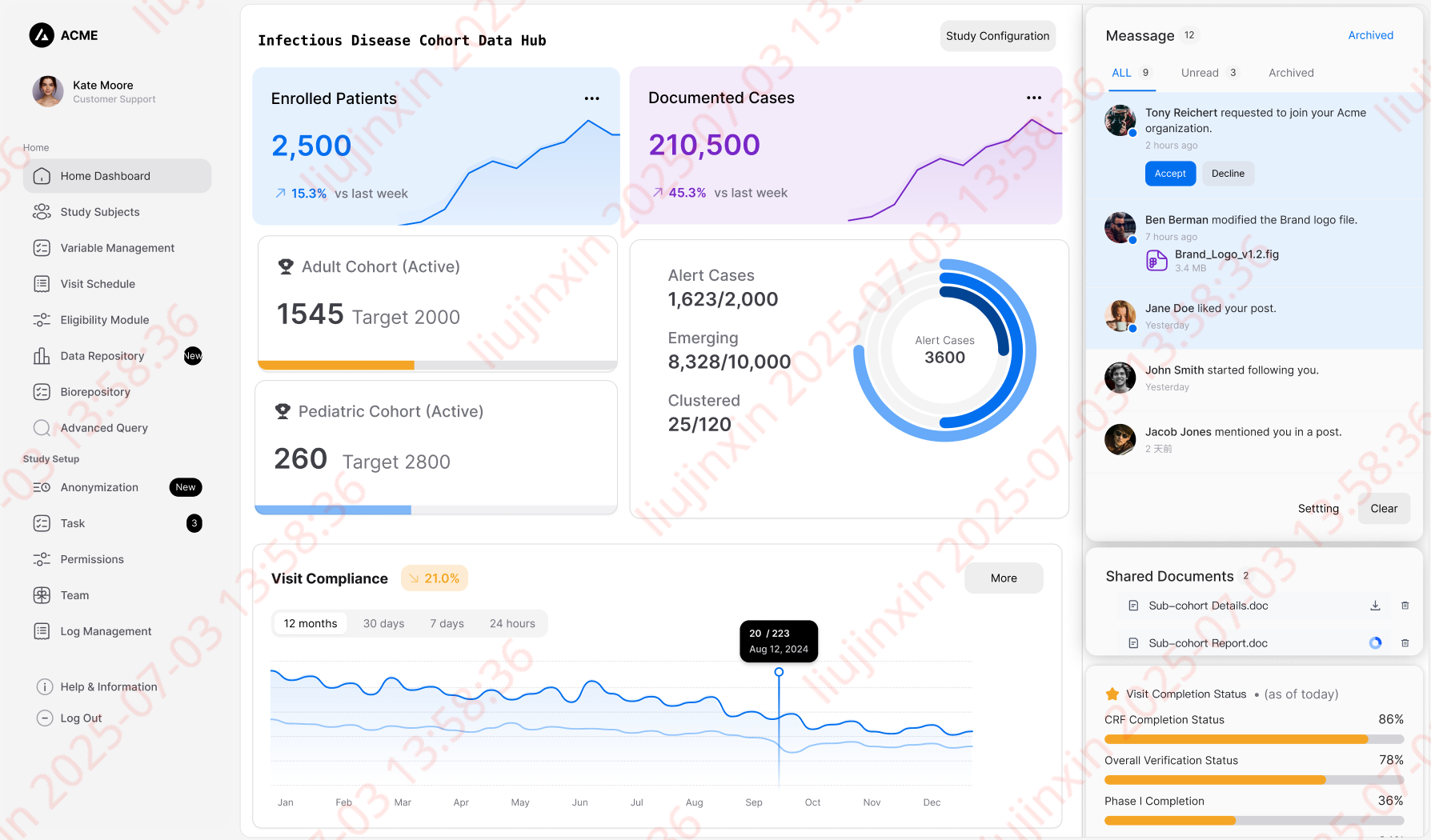 Project_for_Research_Platform